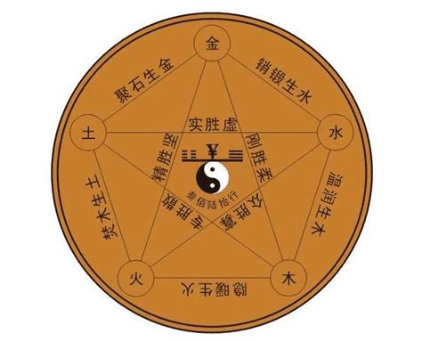 五行 木旺|命里木旺的人最忌讳什么，八字木旺的人要注意什么